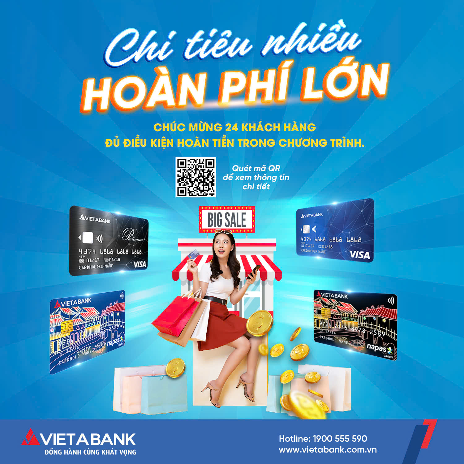 KẾT QUẢ CHƯƠNG TRÌNH 