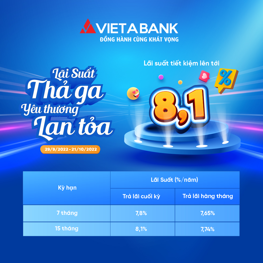 📢 LÃI SUẤT THẢ GA - YÊU THƯƠNG LAN TỎA 📢