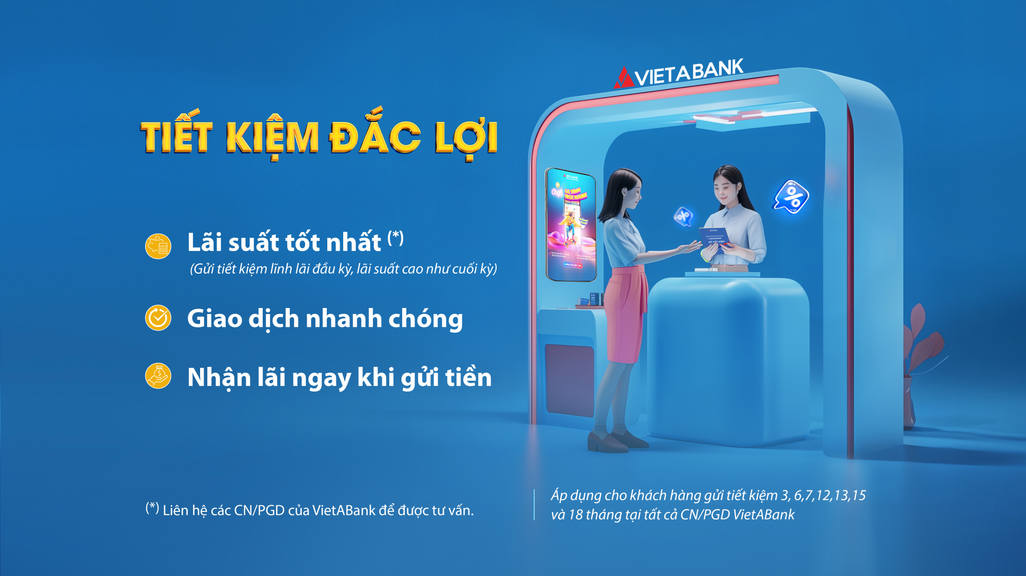 TIẾT KIỆM ĐẮC LỢI – NHẬN LÃI TRƯỚC, NHÂN ĐÔI LỢI ÍCH